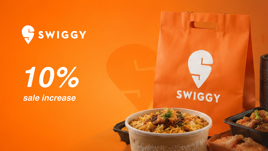 Swiggy campaign results