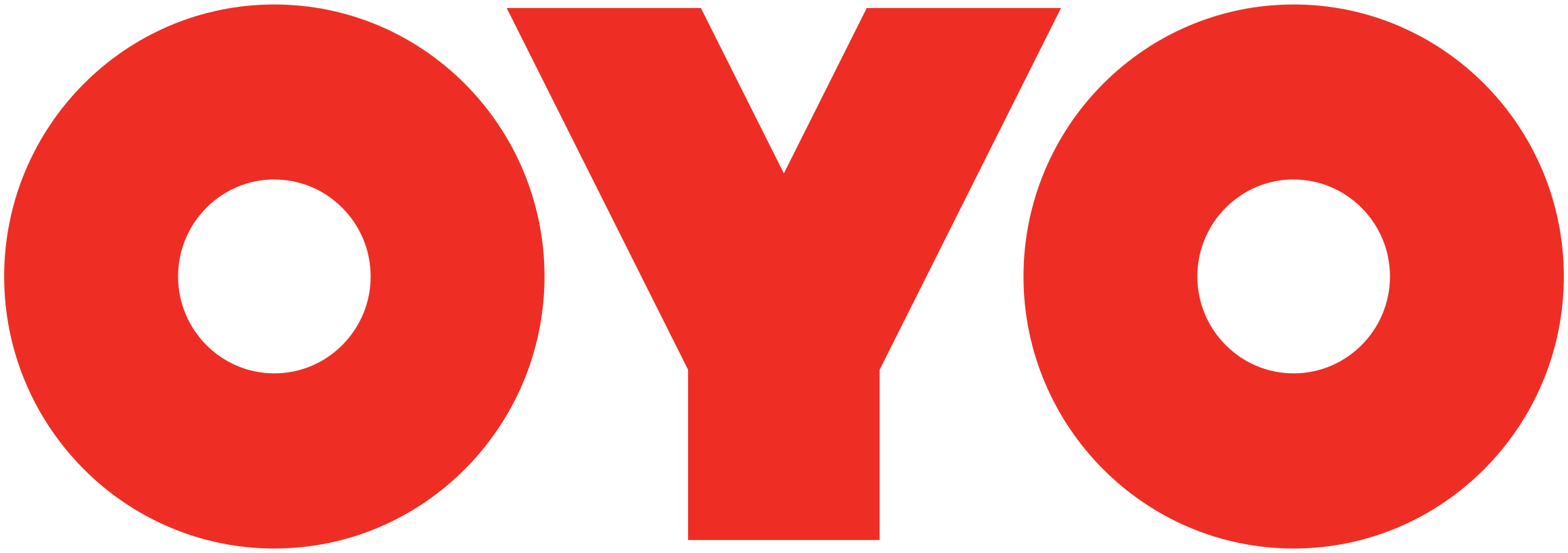 OYO